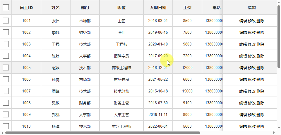 Axure中继器冻结列/冻结首列/冻结尾列